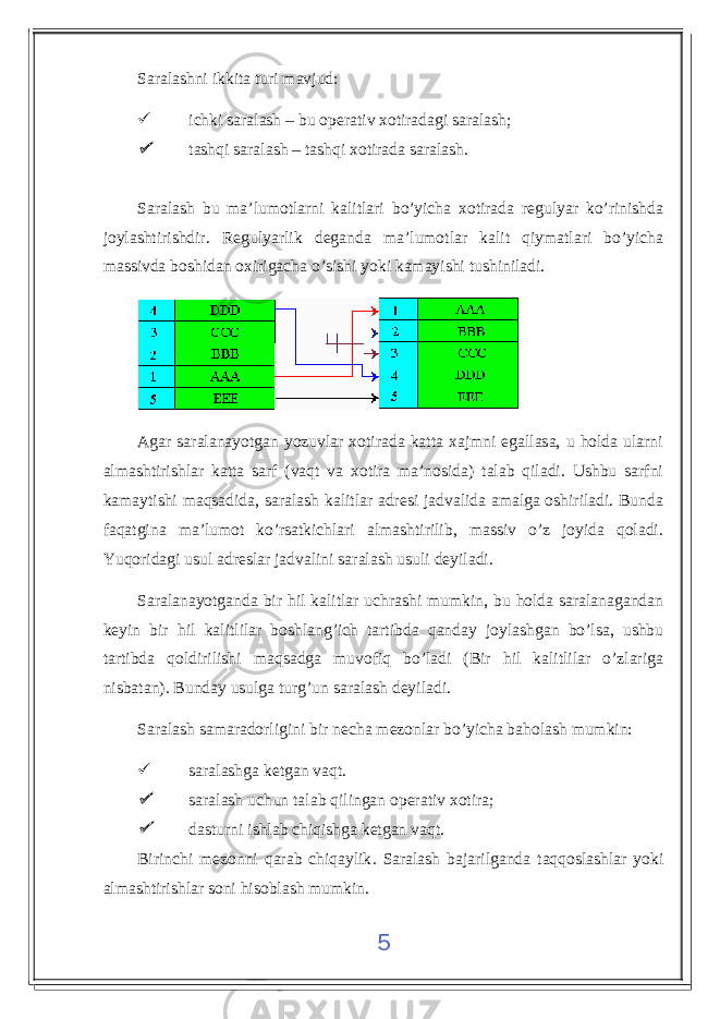 Saralashni ikkita turi mavjud:  ichki saralash – bu operativ xotiradagi saralash ; tashqi saralash – tashqi xotirada saralash . Saralash bu ma’lumotlarni kalitlari bo’yicha xotirada regulyar ko’rinishda joylashtirishdir . Regulyarlik deganda ma’lumotlar kalit qiymatlari bo’yicha massivda boshidan oxirigacha o’sishi yoki kamayishi tushiniladi. Agar saralanayotgan yozuvlar xotirada katta xajmni egallasa, u holda ularni almashtirishlar katta sarf (vaqt va xotira ma’nosida) talab qiladi. Ushbu sarfni kamaytishi maqsadida, saralash kalitlar adresi jadvalida amalga oshiriladi. Bunda faqatgina ma’lumot ko’rsatkichlari almashtirilib, massiv o’z joyida qoladi. Yuqoridagi usul adreslar jadvalini saralash usuli deyiladi. Saralanayotganda bir hil kalitlar uchrashi mumkin, bu holda saralanagandan keyin bir hil kalitlilar boshlang’ich tartibda qanday joylashgan bo’lsa, ushbu tartibda qoldirilishi maqsadga muvofiq bo’ladi (Bir hil kalitlilar o’zlariga nisbatan). Bunday usulga turg’un saralash deyiladi. Saralash samaradorligini bir necha mezonlar bo’yicha baholash mumkin:  saralashga ketgan vaqt .  saralash uchun talab qilingan operativ xotira ;  dasturni ishlab chiqishga ketgan vaqt . Birinchi mezonni qarab chiqaylik . Saralash bajarilganda taqqoslashlar yoki almashtirishlar soni hisoblash mumkin. 5 