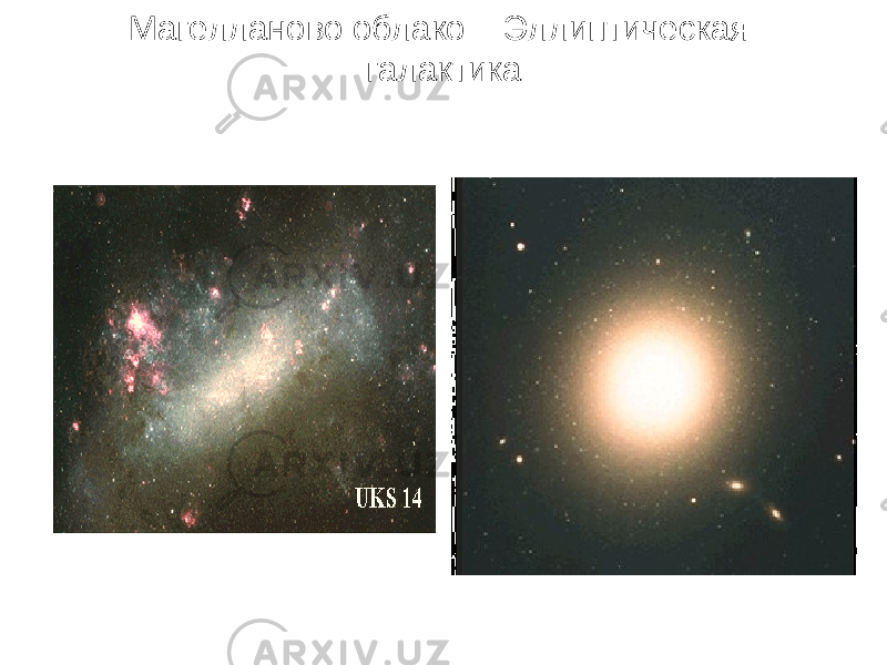 Магелланово облако Эллиптическая галактика 