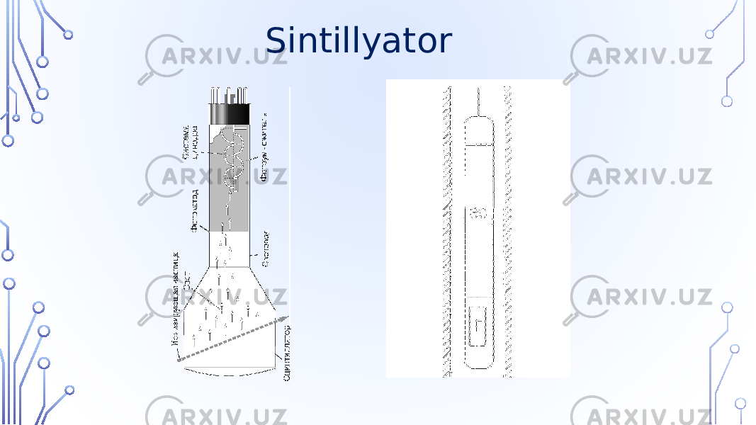  Sintillyator 