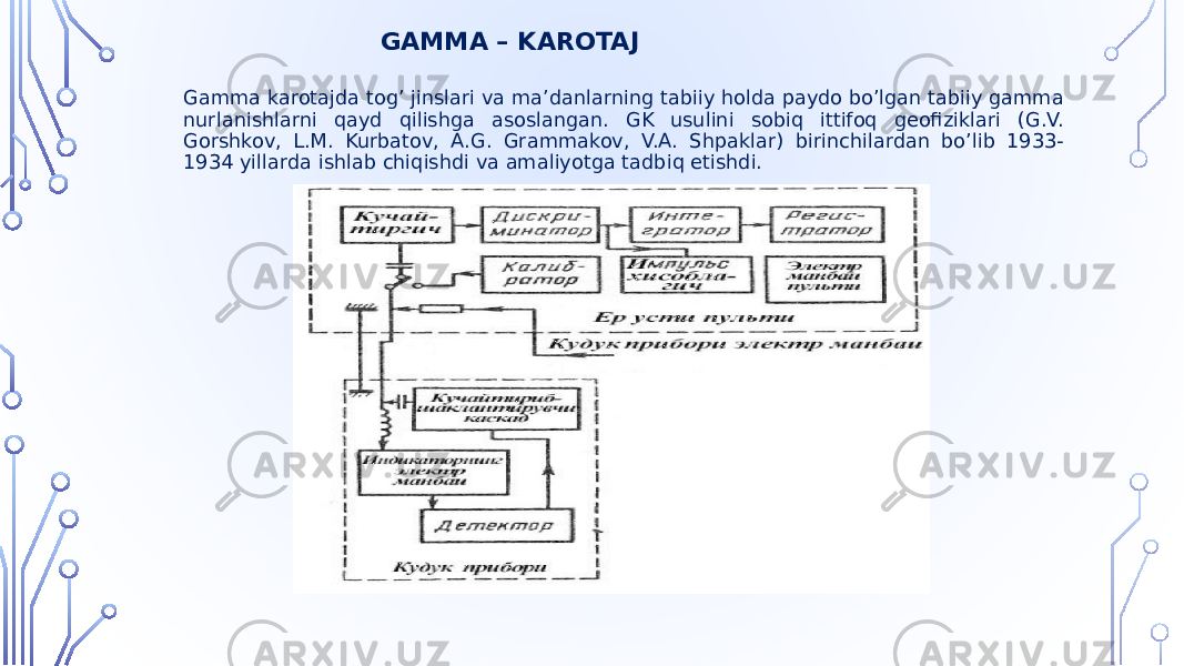 Gamma karotajda togʼ jinslari va maʼdanlarning tabiiy holda paydo boʼlgan tabiiy gamma nurlanishlarni qayd qilishga asoslangan. GK usulini sobiq ittifoq geofiziklari (G.V. Gorshkov, L.M. Kurbatov, А.G. Grammakov, V.А. Shpaklar) birinchilardan boʼlib 1933- 1934 yillarda ishlab chiqishdi va amaliyotga tadbiq etishdi. GAMMA – KAROTAJ 