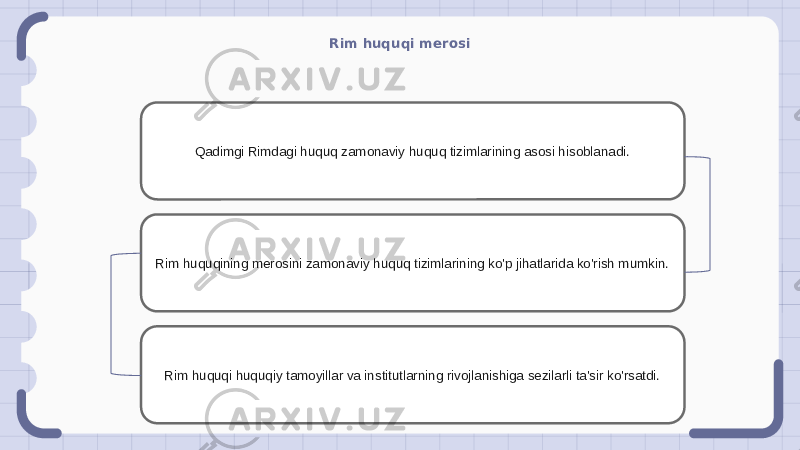 Rim huquqi merosi Qadimgi Rimdagi huquq zamonaviy huquq tizimlarining asosi hisoblanadi. Rim huquqining merosini zamonaviy huquq tizimlarining ko&#39;p jihatlarida ko&#39;rish mumkin. Rim huquqi huquqiy tamoyillar va institutlarning rivojlanishiga sezilarli ta&#39;sir ko&#39;rsatdi. 