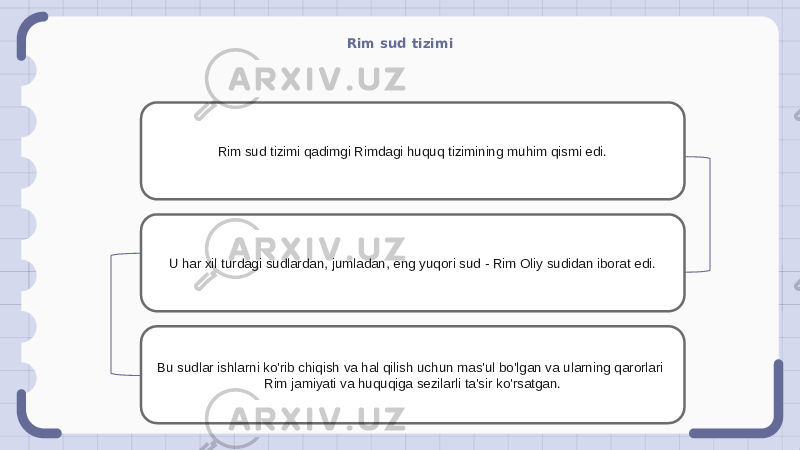 Rim sud tizimi Rim sud tizimi qadimgi Rimdagi huquq tizimining muhim qismi edi. U har xil turdagi sudlardan, jumladan, eng yuqori sud - Rim Oliy sudidan iborat edi. Bu sudlar ishlarni ko&#39;rib chiqish va hal qilish uchun mas&#39;ul bo&#39;lgan va ularning qarorlari Rim jamiyati va huquqiga sezilarli ta&#39;sir ko&#39;rsatgan. 