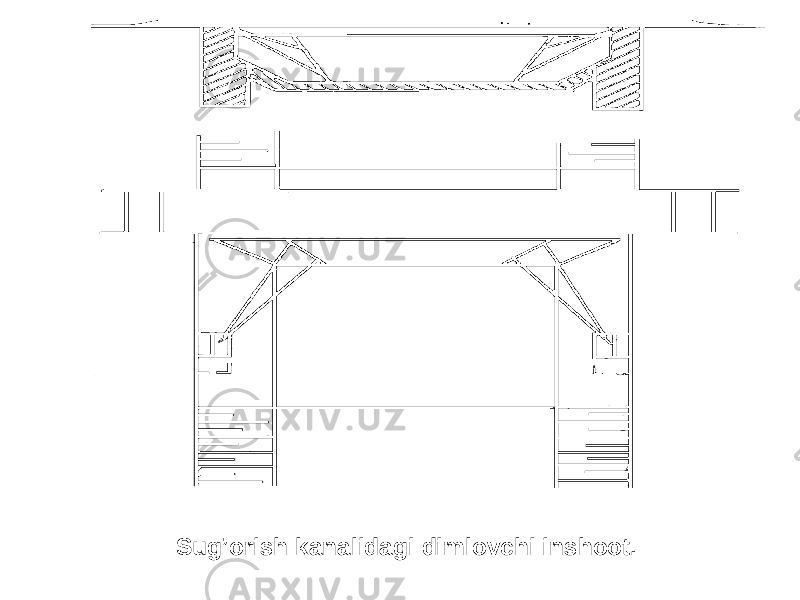  Sug’orish kanalidagi dimlovchi inshoot. 