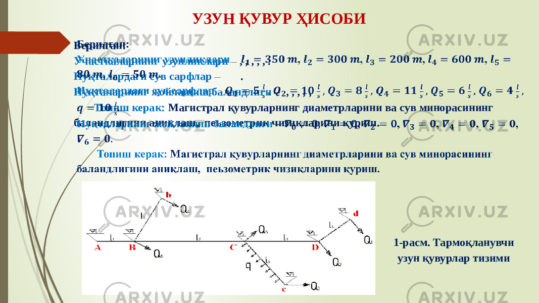 УЗУН ҚУВУР ҲИСОБИ Берилган: Участкаларнинг узунликлари – , , , , , . Нуқталардаги сув сарфлар – . Нуқталарнинг жойлашиш баландлиги – , , , , , Топиш керак: Магистрал қувурларнинг диаметрларини ва сув минорасининг баландлигини аниқлаш, пеьзометрик чизиқларини қуриш.  1-расм. Тармоқланувчи узун қувурлар тизими 