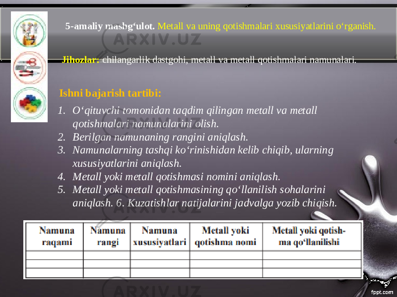 5-amaliy mashg‘ulot. Metall va uning qotishmalari xususiyatlarini o‘rganish. Jihozlar: chilangarlik dastgohi, metall va metall qotishmalari namunalari. Ishni bajarish tartibi: 1. О‘ qituvchi tomonidan taqdim qilingan metall va metall qotishmalari namunalarini olish. 2. Berilgan namunaning rangini aniqlash. 3. Namunalarning tashqi k о‘ rinishidan kelib chiqib, ularning xususiyatlarini aniqlash. 4. Metall yoki metall qotishmasi nomini aniqlash. 5. Metall yoki metall qotishmasining q о‘ llanilish sohalarini aniqlash. 6. Kuzatishlar natijalarini jadvalga yozib chiqish. 