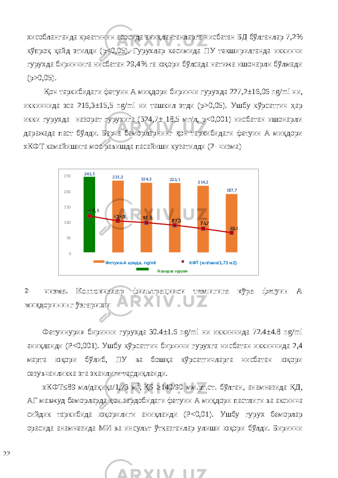 хисобланганда креатинин асосида аниқланганларга нисбатан БД бўлганлар 7,2% кўпроқ қайд этилди (р<0,05). Гурухлар кесимида ПУ текширилганда иккинчи гурухда биринчига нисбатан 29,4% га юқори бўлсада натижа ишонарли бўлмади (р>0,05). Қон таркибидаги фетуин А миқдори биринчи гурухда 227,2±16,06 ng/ml ни, иккинчида эса 216,3±15,5 ng/ml ни ташкил этди (р>0,05). Ушбу кўрсатгич ҳар икки гурухда назорат гурухига (324,7± 18,5 мг/л, р<0,001) нисбатан ишонарли даражада паст бўлди. Барча беморларнинг қон таркибидаги фетуин А миқдори хКФТ камайишига мос равишда пасайиши кузатилди (2- чизма) 2- чизма. Коптокчалар фильтрацияси тезлигига кўра фетуин А миқдорининг ўзгариши Фетуинурия биринчи гурухда 30.4±1.6 ng/ml ни иккинчида 72.4±4.8 ng/ml аниқланди (P<0,001). Ушбу кўрсатгич биринчи гурухга нисбатан иккинчида 2,4 марта юқори бўлиб, ПУ ва бошқа кўрсатгичларга нисбатан юқори сезувчанликка эга эканлиги тасдиқланди. хКФТ≤89 мл/дақиқа/1,73 м 2 , ҚБ ≥140/90 мм.рт.ст. бўлган, анамнезида ҚД, АГ мавжуд беморларда қон зардобидаги фетуин А миқдори пастлиги ва аксинча сийдик таркибида юқорилиги аниқланди (P<0,01). Ушбу гурух беморлар орасида анамнезида МИ ва инсульт ўтказганлар улиши юқори бўлди. Биринчи 22 243,5 231,3 224,2 223,1 214,2 187,7 117,1 101,3 95 , 5 , 387 76 , 2 63 , 1 050100150200250 Фетуин - А қонда, ng/ml КФТ (мл/мин/1,73 м2) Назорат гурухи 