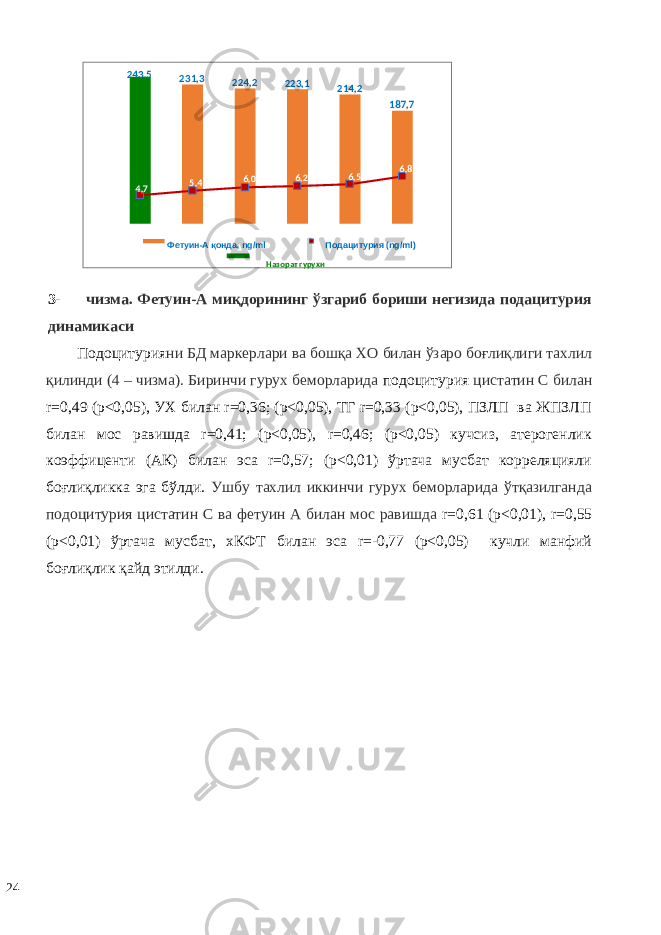 3- чизма. Фетуин-А миқдорининг ўзгариб бориши негизида подацитурия динамикаси Подоцитурия ни БД маркерлари ва бошқа ХО билан ўзаро боғлиқлиги тахлил қилинди (4 – чизма). Биринчи гурух беморларида подоцитурия цистатин С билан r=0,49 (р<0,05), УХ билан r=0,36; (р<0,05), ТГ r=0,33 (р<0,05), ПЗЛП ва ЖПЗЛП билан мос равишда r=0,41; (р<0,05), r=0,46; (р<0,05) кучсиз, атерогенлик коэффиценти (АК) билан эса r=0,57; (р<0,01) ўртача мусбат корреляцияли боғлиқликка эга бўлди. Ушбу тахлил иккинчи гурух беморларида ўтқазилганда подоцитурия цистатин С ва фетуин А билан мос равишда r=0,61 (р<0,01), r=0,55 (р<0,01) ўртача мусбат, хКФТ билан эса r=-0,77 (р<0,05) кучли манфий боғлиқлик қайд этилди. 24 243,5 231,3 224,2 223,1 214,2 187,7 74 , 5 , 4 , 06 6 , 2 6 , 5 6 , 8 Фетуин - А қонда, ng/ml Подацитурия ( ng/ml) Назорат гурухи 