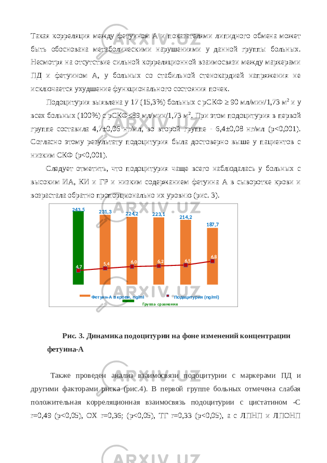 Такая корреляция между фетуином А и показателями липидного обмена может быть обоснована метаболическими нарушениями у данной группы больных. Несмотря на отсутствие сильной корреляционной взаимосвязи между маркерами ПД и фетуином А, у больных со стабильной стенокардией напряжения не исключается ухудшение функционального состояния почек. Подоцитурия выявлена у 17 (15,3%) больных с рСКФ ≥ 90 мл/мин/1,73 м 2 и у всех больных (100%) с рСКФ≤89 мл/мин/1,73 м 2 . При этом подоцитурия в первой группе составила 4,7±0,06 нг/мл, во второй группе - 6,4±0,08 нг/мл (p<0,001). Согласно этому результату подоцитурия была достоверно выше у пациентов с низким СКФ (p<0,001). Следует отметить, что подоцитурия чаще всего наблюдалась у больных с высоким ИА, КИ и ГР и низким содержанием фетуина А в сыворотке крови и возрастала обратно пропорционально их уровню (рис. 3). Рис. 3. Динамика подоцитурии на фоне изменений концентрации фетуина-А Также проведен анализ взаимосвязи подоцитурии с маркерами ПД и другими факторами риска (рис.4). В первой группе больных отмечена слабая положительная корреляционная взаимосвязь подоцитурии с цистатином -С r=0,49 (р<0,05), ОХ r=0,36; (р<0,05), ТГ r=0,33 (р<0,05), а с ЛПНП и ЛПОНП 243,5 231,3 224,2 223,1 214,2 187,7 4 , 7 5 , 4 6 , 0 6 , 2 , 56 , 86 Фетуин - А в крови, ng/ml Подацитурия ( ng/ml) Группа сравнения 