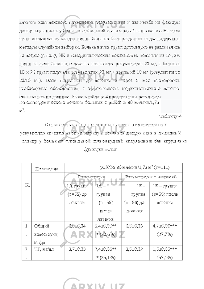 влияния комплексного применения розувастатина и эзетимиба на факторы дисфункции почек у больных стабильной стенокардией напряжения. На этом этапе исследования каждая группа больных была разделена на две подгруппы методом случайной выборки. Больные этих групп достоверно не различались по возрасту, полу, ИК и гемодинамическим показателям. Больным из 1А, 2А групп на фоне базисного лечения назначался розувастатин 20 мг, а больные 1Б и 2Б групп получали розувастатин 20 мг + эзетимиб 10 мг (розулип плюс 20/10 мг). Всем пациентам до лечения и через 6 мес проводились необходимые обследования, а эффективность медикаментозного лечения оценивалась по группам. Ниже в таблице 4 представлены результаты гиполипидемического лечения больных с рСКФ ≥ 90 мл/мин/1,73 м 2 . Таблица-4 Сравнительная оценка эффективности розувастатина и розувастатина+эзетимиба на маркеры почечной дисфункции и липидный спектр у больных стабильной стенокардией напряжения без нарушения функции почек Показатели рСКФ≥ 90 мл/мин/1,73 м 2 (n=111) № Розувастатин Розувастатин + эзетимиб 1А группа (n=55) до лечения 1А – группа (n= 55) после лечения 1Б – группа (n= 56) до лечения 1Б – группа (n=56) после лечения 1 . Общий холестерин, мг/дл 6,8±0,04 5,4±0,05** * (20,6%) 6,5±0,03 4,7±0,06*** (27,7%) 2 . ТГ, мг/дл 3,7±0,03 2,4±0,06** * (35,1%) 3,5±0,02 1,5±0,05*** (57,1%) 