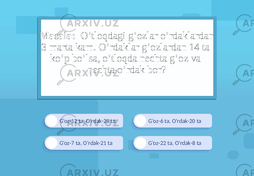 G’oz-12 ta, O’rdak-28 ta G’oz-6 ta, O’rdak-20 ta G’oz-22 ta, O’rdak-8 taG’oz-7 ta, O’rdak-21 taMasala: O’tloqdagi g’ozlar o’rdaklardan 3 marta kam. O’rdaklar g’ozlardan 14 ta ko’p bo’lsa, o’tloqda nechta g’oz va nechta o’rdak bor? 