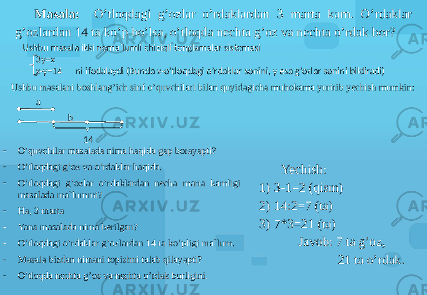 Masala: O’tloqdagi g’ozlar o’rdaklardan 3 marta kam. O’rdaklar g’ozlardan 14 ta ko’p bo’lsa, o’tloqda nechta g’oz va nechta o’rdak bor? Ushbu masala ikki noma`lumli chiziqli tenglamalar sistemasi 3y=x x-y=14 ni ifodalaydi (Bunda x-o’tloqdagi o’rdaklar sonini, y esa g’ozlar sonini bildiradi) Ushbu masalani boshlang’ich sinf o’quvchilari bilan quyidagicha muhokama yuritib yechish mumkin: - O’quvchilar masalada nima haqida gap borayapti? - O’tloqdagi g’oz va o’rdaklar haqida. - O’tloqdagi g’ozlar o’rdaklardan necha marta kamligi masalada ma`lummi? - Ha, 3 marta - Yana masalada nima berilgan? - O’tloqdagi o’rdaklar g’ozlardan 14 ta ko’pligi ma`lum. - Masala bizdan nimani topishni talab qilayapti? - O’tloqda nechta g’oz va nechta o’rdak borligini. a b 14 Yechish: 1) 3-1=2 (qism) 2) 14:2=7 (ta) 3) 7*3=21 (ta) Javob: 7 ta g’oz, 21 ta o’rdak. 