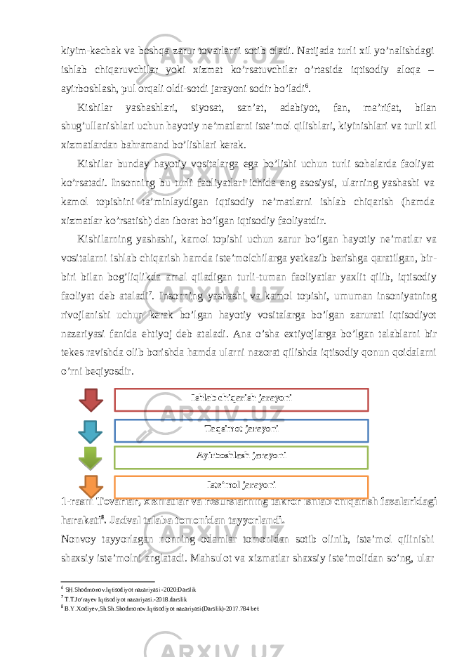 kiyim-kechak va boshqa zarur tovarlarni sotib oladi. Natijada turli xil yo’nalishdagi ishlab chiqaruvchilar yoki xizmat ko’rsatuvchilar o’rtasida iqtisodiy aloqa – ayirboshlash, pul orqali oldi-sotdi jarayoni sodir bo’ladi 6 . Kishilar yashashlari, siyosat, san’at, adabiyot, fan, ma’rifat, bilan shug’ullanishlari uchun hayotiy ne’matlarni iste’mol qilishlari, kiyinishlari va turli xil xizmatlardan bahramand bo’lishlari kerak. Kishilar bunday hayotiy vositalarga ega bo’lishi uchun turli sohalarda faoliyat ko’rsatadi. Insonning bu turli faoliyatlari ichida eng asosiysi, ularning yashashi va kamol topishini ta’minlaydigan iqtisodiy ne’matlarni ishlab chiqarish (hamda xizmatlar ko’rsatish) dan iborat bo’lgan iqtisodiy faoliyatdir. Kishilarning yashashi, kamol topishi uchun zarur bo’lgan hayotiy ne’matlar va vositalarni ishlab chiqarish hamda iste’molchilarga yetkazib berishga qaratilgan, bir- biri bilan bog’liqlikda amal qiladigan turli-tuman faoliyatlar yaxlit qilib, iqtisodiy faoliyat deb ataladi 7 . Insonning yashashi va kamol topishi, umuman insoniyatning rivojlanishi uchun kerak bo’lgan hayotiy vositalarga bo’lgan zarurati iqtisodiyot nazariyasi fanida ehtiyoj deb ataladi. Ana o’sha extiyojlarga bo’lgan talablarni bir tekes ravishda olib borishda hamda ularni nazorat qilishda iqtisodiy qonun qoidalarni o’rni beqiyosdir. 1-rasm Tovarlar, xizmatlar va resurslarning takror ishlab chiqarish fazalaridagi harakati 8 . Jadval talaba tomonidan tayyorlandi. Nonvoy tayyorlagan nonning odamlar tomonidan sotib olinib, iste’mol qilinishi shaxsiy iste’molni anglatadi. Mahsulot va xizmatlar shaxsiy iste’molidan so’ng, ular 6 SH.Shodmonov.Iqtisodiyot nazariyasi -2020:Darslik 7 T.T.Jo‘rayev Iqtisodiyot nazariyasi.-2018.darslik 8 B.Y.Xodiyev,Sh.Sh.Shodmonov.Iqtisodiyot nazariyasi(Darslik)-2017.784 be tIshlab chiqarish jarayoni Taqsimot jarayoni Ayirboshlash jarayoni Iste’mol jarayoni 