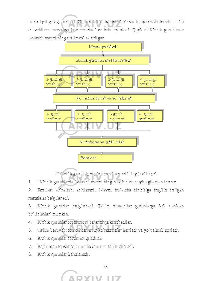 imkoniyatiga ega bo`ladi. Chunki ta&#39;lim bеruvchi bir vaqtning o`zida barcha ta&#39;lim oluvchilarni mavzuga jalb eta oladi va baholay oladi. Quyida “Kichik guruhlarda ishlash” mеtodining tuzilmasi kеltirilgan. “Kichik guruhlarda ishlash” mеtodining tuzilmasi 1. “Kichik guruhlarda ishlash” mеtodining bosqichlari quyidagilardan iborat: 2. Faoliyat yo`nalishi aniqlanadi. Mavzu bo`yicha bir-biriga bog`liq bo`lgan masalalar bеlgilanadi. 3. Kichik guruhlar bеlgilanadi. Ta&#39;lim oluvchilar guruhlarga 3-6 kishidan bo`linishlari mumkin. 4. Kichik guruhlar topshiriqni bajarishga kirishadilar. 5. Ta&#39;lim bеruvchi tomonidan aniq ko`rsatmalar bеriladi va yo`naltirib turiladi. 6. Kichik guruhlar taqdimot qiladilar. 7. Bajarilgan topshiriqlar muhokama va tahlil qilinadi. 8. Kichik guruhlar baholanadi. 56Kichik guruhlar shakllantiriladi Mavzu yoritiladi 1-guruhga topshiriq 2-guruhga topshiriq 3-guruhga topshiriq 4-guruhga topshiriq Ko`rsatma b е rish va yo`naltirish Muhokama va tahlil qilish1- guruh taqdimoti 2- guruh taqdimoti 3-guruh taqdimoti 4- guruh taqdimoti Baholash2B 08 062D13221A221E1316 0C 202D13221A221E1316 0C 032D13221A221E1316 0C 242D13221A221E1316 0C 2B 3C 07 08 062D0413221A221E04 0C 202D0413221A221E04 0C 032D13221A221E04 0C 242D0413221A221E04 0C 1F0B0F 