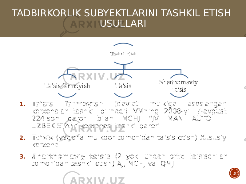 TADBIRKORLIK SUBYEKTLARINI TASHKIL ETISH USULLARI 1. Taʼsis farmoyish (davlat mulkiga asoslangan korxonalar tashkil qilinadi) VMning 2008-yil 7-avgust 224-son qarori bilan MCHJ “JV MAN AUTO — UZBEKISTAN” korxonasi tashkil qarori 2. Taʼsis (yagona mulkdor tomonidan taʼsis etish) Xususiy korxona 3. Shartnomaviy taʼsis (2 yoki undan ortiq taʼsischilar tomonidan tashkil etish) AJ, MCHJ va QMJ 5Tashkil etish Ta’sis farmoyish Ta’sis Shartnomaviy ta’sis 