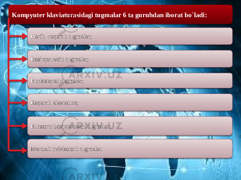  Kompyuter klaviaturasidagi tugmalar 6 ta guruhdan iborat bo`ladi: Harfli -raqamli tugmalar; Funktsional tugmalar; Raqamli klaviatura;Boshqaruvchi tugmalar; Kursorni boshqaruvchi tugmalar; Manbali indekatorli tugmalar. 08 06 33 490F180B10 21061306 350C08 420F12 340618200616 