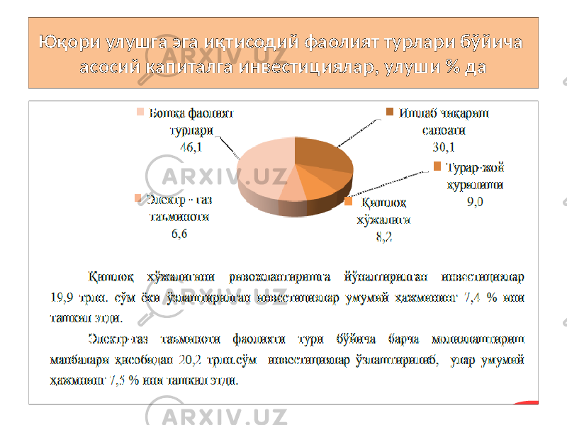 Юқори улушга эга иқтисодий фаолият турлари бўйича асосий капиталга инвестициялар, улуши % да 