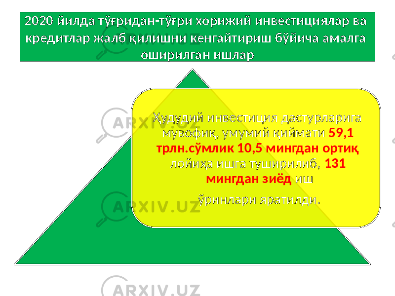 2020 йилда тўғридан-тўғри хорижий инвестициялар ва кредитлар жалб қилишни кенгайтириш бўйича амалга оширилган ишлар Ҳудудий инвестиция дастурларига мувофиқ, умумий қиймати 59,1 трлн.сўмлик 10,5 мингдан ортиқ лойиҳа ишга туширилиб, 131 мингдан зиёд иш ўринлари яратилди. 