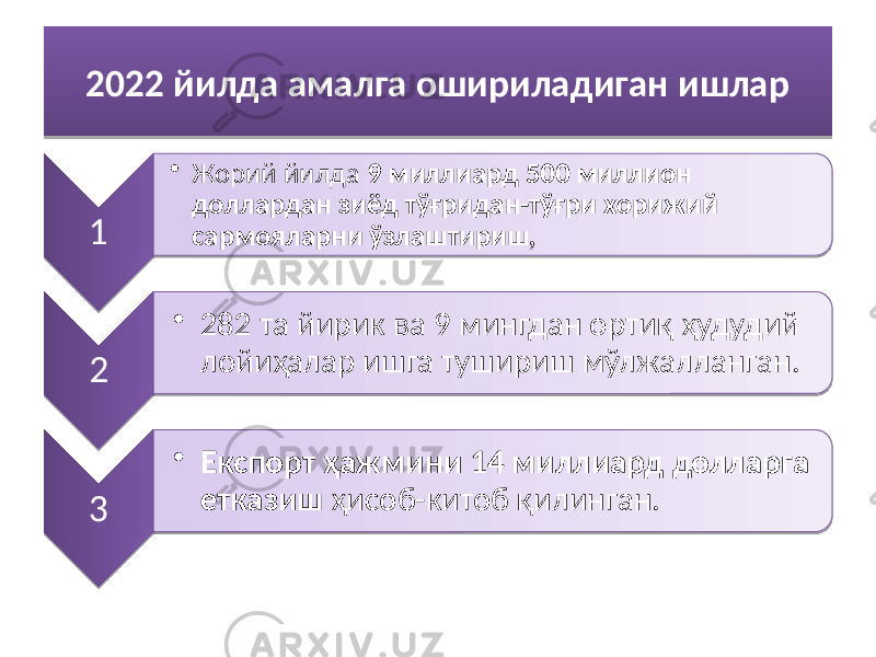 2022 йилда амалга ошириладиган ишлар 1 • Жорий йилда 9 миллиард 500 миллион доллардан зиёд тўғридан-тўғри хорижий сармояларни ўзлаштириш, 2 • 282 та йирик ва 9 мингдан ортиқ ҳудудий лойиҳалар ишга тушириш мўлжалланган. 3 • Експорт ҳажмини 14 миллиард долларга етказиш ҳисоб-китоб қилинган.2533252508 22 01 2F02 34 1F 0C 08 28 01 2830 0B0502 29 01 38 0B 022B06 