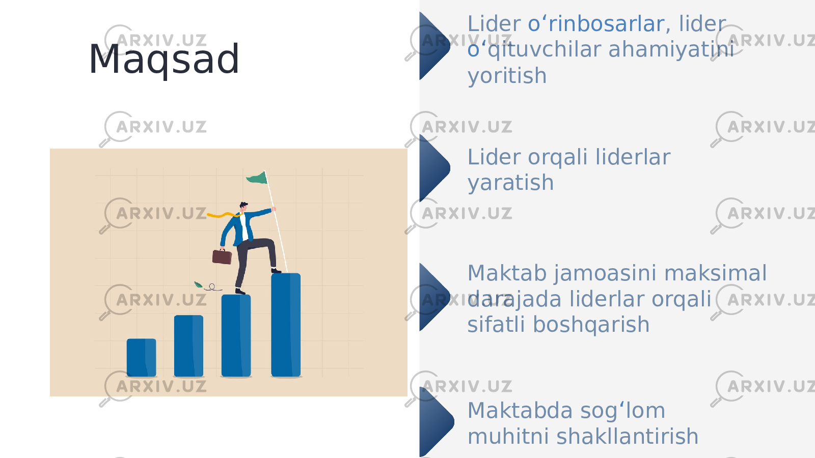 Lider orqali liderlar yaratish Maktab jamoasini maksimal darajada liderlar orqali sifatli boshqarish Maktabda sog ‘ lom muhitni shakllantirish Maqsad Lider o ‘ rinbosarlar , lider o ‘ qituvchilar ahamiyatini yoritish 