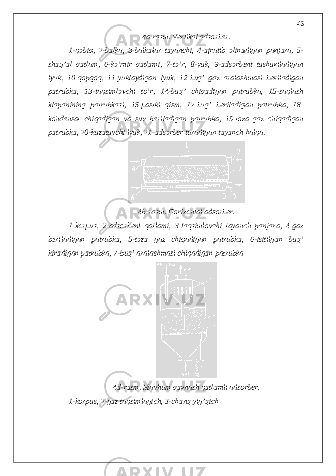 4a-rasm. Vertikal adsorber. 1-qobiq, 2-balka, 3-balkalar tayanchi, 4-ajratib olinadigan panjara, 5- shag’al qatlam, 6-ko’mir qatlami, 7-to’r, 8-yuk, 9-adsorbent tushuriladigan lyuk, 10-qopqoq, 11-yuklaydigan lyuk, 12-bug’ gaz aralashmasi beriladigan patrubka, 13-taqsimlovchi to’r, 14-bug’ chiqadigan patrubka, 15-saqlash klapanining patrubkasi, 16-pastki qism, 17-bug’ beriladigan patrubka, 18- kohdensat chiqadigan va suv beriladigan patrubka, 19-toza gaz chiqadigan patrubka, 20-kuzatuvchi lyuk, 21-adsorber turadigan tayanch halqa. 4b-rasm. Gorizontal adsorber. 1-korpus, 2-adsorbent qatlami, 3-taqsimlovchi tayanch panjara, 4-gaz beriladigan patrubka, 5-toza gaz chiqadigan patrubka, 6-isitilgan bug’ kiradigan patrubka, 7-bug’ aralashmasi chiqadigan patrubka 4d-rasm. Mavhum qaynash qatlamli adsorber. 1-korpus, 2-gaz taqsimlagich, 3-chang yig’gich 43 