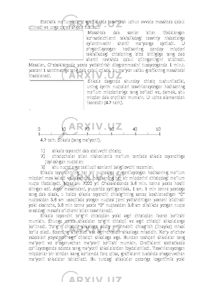 Statistik ma’lumotlarni grafiklarda tasvirlash uchun avvalo masshtab qabul qilinadi va unga qarab shkala tuziladi. Masshtab deb sonlar bilan ifodalangan ko‘rsatkichlarni tekislikdagi tasviriy nisbatlarga aylantiruvchi shartli me’yorga aytiladi. U o‘rganilayotgan hodisaning qanday miqdori tekislikdagi chiziqning bitta birligiga teng deb shartli ravishda qabul qilinganligini bildiradi. Masalan, O‘zbekistonda paxta yetishtirish diagrammasini tuzayotganda 1 mln.t. paxtani 1 santimetrga teng deb qabul qilsak, bu me’yor ushbu grafikning masshtabi hisoblanadi. Shkala deganda shunday chiziq tushuniladiki, uning ayrim nuqtalari tasvirlanayotgan hodisaning ma’lum miqdorlariga teng bo‘ladi va, demak, shu miqdor deb o‘qilishi mumkin. U uchta elementdan iboratdir (4.2-tarh). 0 10 20 30 40 50 4.2-tarh. Shkala (teng me’yorli). 1) shkala tayanchi deb ataluvchi chiziq; 2) chiziqchalar bilan nishonlanib ma’lum tartibda shkala tayanchiga joylashgan nuqtalar; 3) shu nuqtalarga taalluqli sonlarni belgilovchi raqamlar. Shkala tayanchining har bir nuqtasiga o‘rganilayotgan hodisaning ma’lum miqdori mos keladi va, aksincha, hodisaning har bir miqdorini chiziqdagi ma’lum nuqta ifodalaydi. Masalan: 2000 yil O‘zbekistonda 3.8 mln. tonna paxta hosili olingan edi. Agar masshtabni, yuqorida aytilganidek, 1 sm. 1 mln tonna paxtaga teng deb olsak, u holda shkala tayanchi chizig‘ining sanoq boshlanadigan “0” nuqtasidan 3.8 sm uzoqlikda yotgan nuqtasi jami yetishtirilgan paxtani bildiradi yoki aksincha, 3.8 mln tonna paxta “0” nuqtasidan 3.8 sm olislikda yotgan nuqta orasidagi masofa o‘lchami bilan tasvirlanadi. Shkala tayanchi to‘g‘ri chiziqdan yoki egri chiziqdan iborat bo‘lishi mumkin. Shunga qarab shkalalar to‘g‘ri chiziqli va egri chiziqli shkalalarga bo‘linadi. To‘g‘ri chiziqli shkalaga oddiy millimetrli chizg‘ich (lineyka) misol bo‘la oladi. Soatning siferblati esa egri chiziqli shkalaga misoldir. Ko‘p o‘lchov asboblari yoysimon egri chiziqli shkalaga ega. Bundan tashqari shkalalar teng me’yorli va o‘zgaruvchan me’yorli bo‘lishi mumkin. Grafiklarni statistikada qo‘llayotganda odatda teng me’yorli shkalalardan foydalaniladi. Tasvirlanayotgan miqdorlar bir-biridan keng ko‘lamda farq qilsa, grafiklarni tuzishda o‘zgaruvchan me’yorli shkalalar ishlatiladi. Bu turdagi shkalalar qatoriga logarifmik yoki Masshtab – bu ko‘rsatkichlarni tekislikdagi tasviriy nisbatlarga aylantiruvchi shartli me’yordir. Shkala - bu shunday chiziqki, uning ayrim nuqtalari tasvirlanayotgan hodisaning ma’lum miqdorlarini anglatadi. 