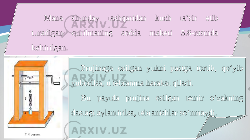 Mana shunday tashqaridan kuch ta’sir etib turadigan qurilmaning sodda maketi 5.6-rasmda keltirilgan. Prujinaga osilgan yukni pastga tortib, qo‘yib yuborilsa, u tebranma harakat qiladi. Bu paytda prujina osilgan temir o‘zakning dastagi aylantirilsa, tebranishlar so‘nmaydi. 