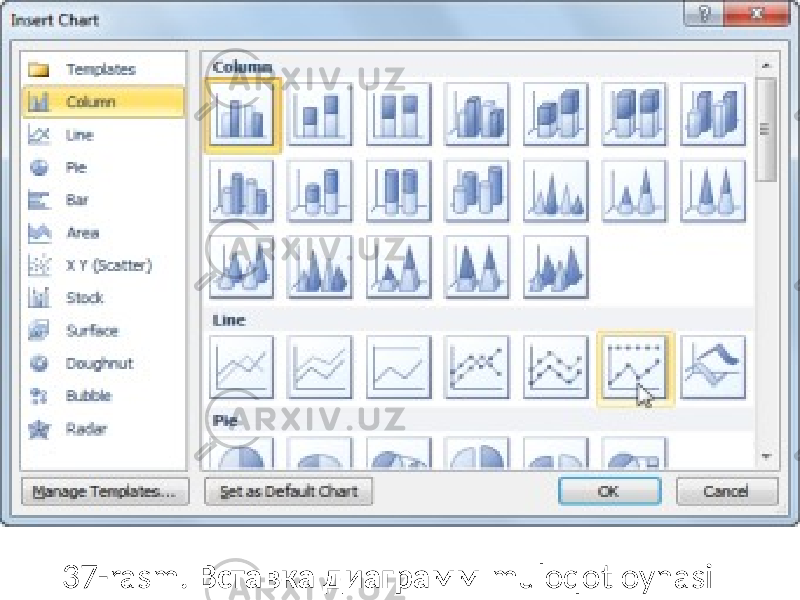 37-rasm. Вставка диаграмм muloqot oynasi 