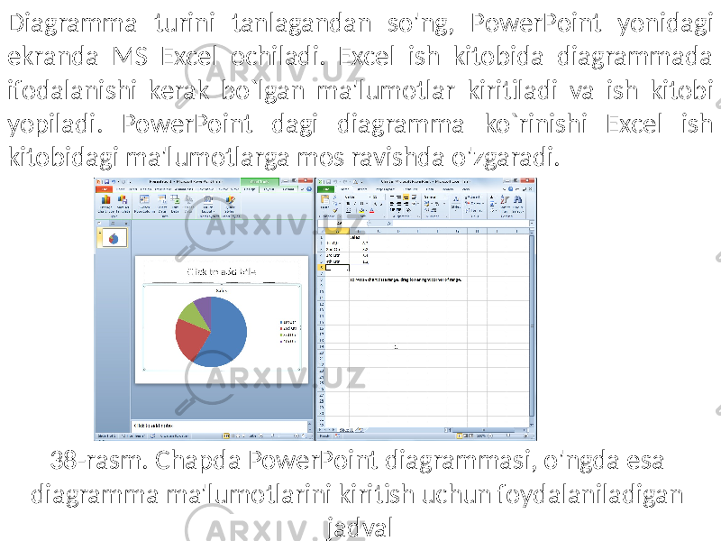 Diagramma turini tanlagandan so&#39;ng, PowerPoint yonidagi ekranda MS Excel ochiladi. Excel ish kitobida diagrammada ifodalanishi kerak bo`lgan ma&#39;lumotlar kiritiladi va ish kitobi yopiladi. PowerPoint dagi diagramma ko`rinishi Excel ish kitobidagi ma&#39;lumotlarga mos ravishda o&#39;zgaradi. 38-rasm. Chapda PowerPoint diagrammasi, o&#39;ngda esa diagramma ma&#39;lumotlarini kiritish uchun foydalaniladigan jadval 