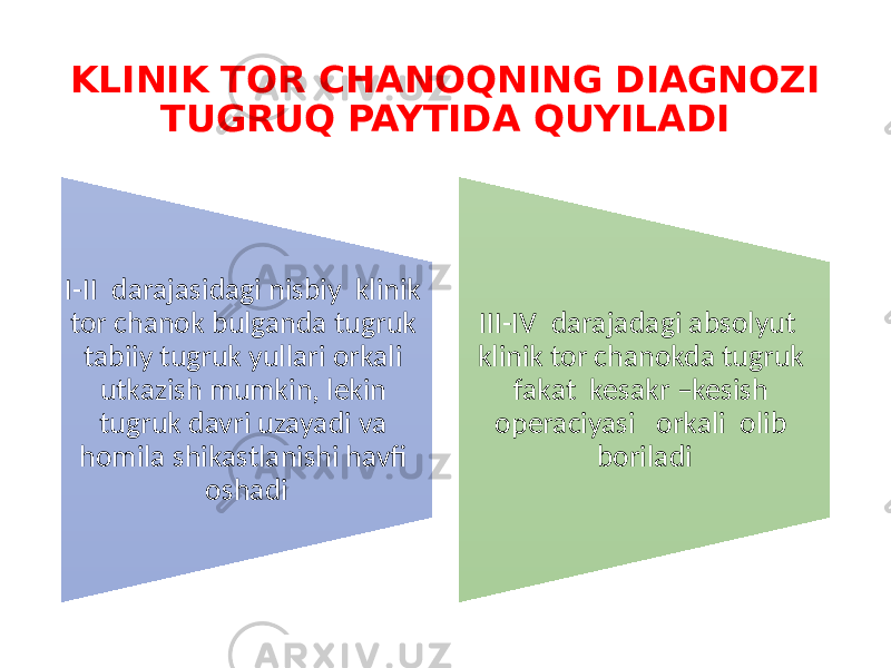 KLINIK TOR CHANOQNING DIAGNOZI TUGRUQ PAYTIDA QUYILADI I-II darajasidagi nisbiy klinik tor chanok bulganda tugruk tabiiy tugruk yullari orkali utkazish mumkin, lekin tugruk davri uzayadi va homila shikastlanishi havfi oshadi III-IV darajadagi absolyut klinik tor chanokda tugruk fakat kesakr –kesish operaciyasi orkali olib boriladi 