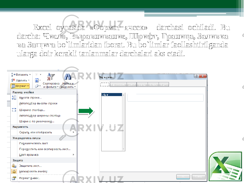  Excel oy n asida «Фо р м а т ячеек» darchasi o chi l adi . B u darcha: Число, Выравнивание, Шри ф т , Г раница, Залив к а ва Защита bo`li m lari d an iborat. Bu bo`li m lar fao l lashtiril g anda ula r ga doir kеrakli tanlan m alar darchalari aks etadi. 