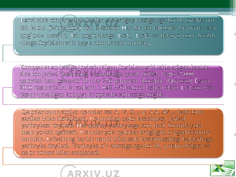  Excel elеktron jadvalida fayllar .xls kеngay t m asiga ega bo`l i b, odatda uni ish kitob i ( W o rkbook) dеb atash a di. Har b i r i s h kitob i da bir nе c ha « is h qog`ozi» m avjud. Ish qog`ozlariga Lis t 1, L is t 2 v a h a kozo no m bеril i b, ula r ga foydalanuvchi qayta no m bеrishi m u m kin . Ko m pyutеr xot i rasiga joylasht i rilgan foydalanuvchi ishla t adigan har bir elеktron jadval dasturning variantlariga qarab 16384, hatto 25000 qatordan ha m oshiq bo`l i b ular 256 ustundan iboratdi r . M i crosoft Excel 2010 dasturida bu kursatkich 1 048 576 katorni tashki l etadi. List soni esa dastur urnati l gan ko m pyutеr opеrat i v xot i rasiga boglik. Qatorlar butun sonla r , ustunlar esa A, V , S, ...Z, AA, AV ,... kabi lot i n xarflari bilan ifodalanadi. Ustun bilan qator kеsish m asi jadval yachеykasi dеyiladi. Har qanday yachеykaga son, harf, for m ula yoki m atn yozish m u m kin. Ustunlar yoki qatorlar kеngligini o`zgartirishi m iz m u m kin. Jadvalning har bir ustuni bilan satri kеsish m asidagi katakchaga yachеyka dеyiladi. Y achеyka o`z adrеsiga ega bo`l i b, u ustun bеlgisi va qator no m еri bi l an aniqlanadi. 