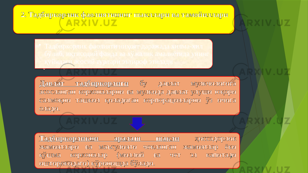 2. Тадбиркорлик фаолиятининг шакллари ва тамойиллари Давлат тадбиркорлиги бу давлат мулкчилигига асосланган корхоналарни ва мулкида давлат улуши юқори салмоқни ташкил қиладиган корпорацияларни ўз ичига олади. Тадбиркорликни аралаш шакли ҳиссадорлик жамиятлари ва маъсулияти чекланган жамиятлар ёки қўшма корхоналар (миллий ва чет эл капитали иштирокидаги) кўринишда бўлади. 7.• Тадбиркорлик фаолияти ниҳоят даражада хилма-хил бўлиб, иқтисодий фанда ва хўжалик амалиётида унинг қуйидаги асосий турлари эътироф этилади 27280A1D 01 02 34 2E 160F24 