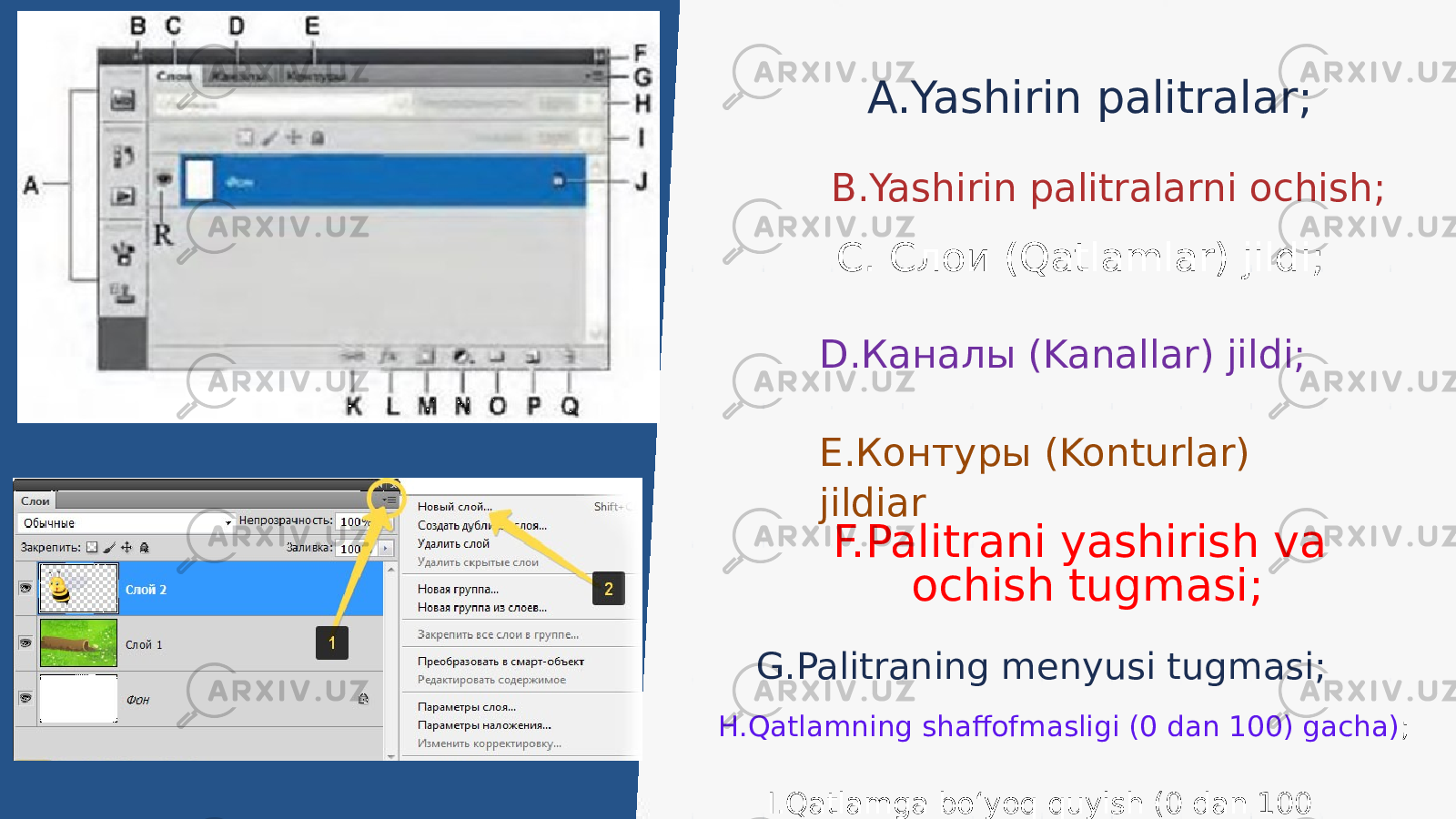 A.Yashirin palitralar; C. Слои (Qatlamlar) jildi; D.Каналы (Kanallar) jildi; E.Контуры (Konturlar) jildiar F.Palitrani yashirish va ochish tugmasi; G.Palitraning menyusi tugmasi; B.Yashirin palitralarni ochish; H.Qatlamning shaffofmasligi (0 dan 100) gacha) ; I.Qatlamga boʻyoq quyish (0 dan 100 gacha); 