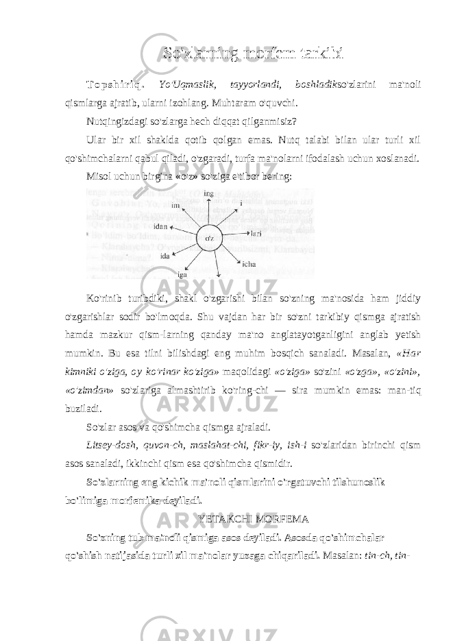 So&#39;zlarning morfem tarkibi T o p s h i r i q . Yo&#39;Uqmaslik, tayyorlandi, boshladik so&#39;zlarini ma&#39;noli qismlarga ajratib, ularni izohlang. Muhtaram o&#39;quvchi. Nutqingizdagi so&#39;zlarga hech diqqat qilganmisiz? Ular bir xil shaklda qotib qolgan emas. Nutq talabi bilan ular turli xil qo&#39;shimchalarni qabul qiladi, o&#39;zgaradi, turfa ma&#39;nolarni ifodalash uchun xoslanadi. Misol uchun birgina «o&#39;z» so&#39;ziga e&#39;tibor bering: Ko &#39; rinib turibdiki , shakl o &#39; zgarishi bilan so &#39; zning ma &#39; nosi da ham jiddiy o &#39; zgarishlar sodir bo &#39; lmoqda . Shu vajdan har bir so &#39; zni tarkibiy qismga ajratish hamda mazkur qism - larning qanday ma &#39; no anglatayotganligini anglab yetish mumkin . Bu esa tilni bilishdagi eng muhim bosqich sanala di . Masalan , « H a r kimniki o &#39; ziga , o y ko &#39; rinar ko &#39; ziga » maqolidagi « o &#39; ziga » so &#39; zini « o &#39; zga », « o &#39; zini », « o &#39; zimdan » so &#39; zlariga almashtirib ko &#39; ring - chi — sira mumkin emas : man - tiq buziladi . So &#39; zlar asos va qo &#39; shimcha qismga ajraladi . Litsey - dosh , quvon - ch , maslahat - chi , fikr - iy , ish - i so &#39; zlaridan birinchi qism asos sanaladi , ikkinchi qism esa qo &#39; shimcha qismidir . So &#39; zlarning eng kichik ma &#39; noli qismlarini o &#39; rgatuvchi tilshunoslik bo &#39; limiga morfemika deyiladi . YETAKCHI MORFEMA So&#39;zning tub ma&#39;noli qismiga asos deyiladi. Asosda qo&#39;shimchalar qo&#39;shish natijasida turli xil ma&#39;nolar yuzaga chiqariladi. Masalan: tin-ch, tin- 