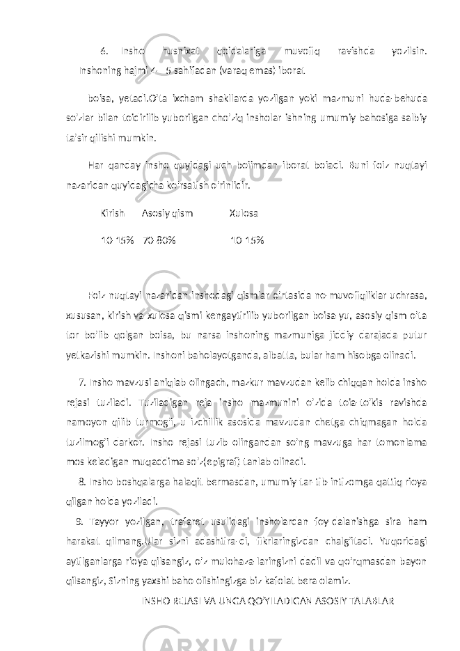 6. Insho husnixat qoidalariga muvofiq ravishda yozilsin. Inshoning hajmi 4—5 sahifadan (varaq emas) iborat boisa, yetadi.O&#39;ta ixcham shakllarda yozilgan yoki maz muni huda-behuda so&#39;zlar bilan toidirilib yuborilgan cho&#39;ziq insholar ishning umumiy bahosiga salbiy ta&#39;sir qilishi mumkin. Har qanday insho quyidagi uch boiimdan iborat boiadi. Buni foiz nuqtayi nazaridan quyidagicha ko&#39;rsatish o&#39;rinlidir. Kirish Asosiy qism Xulosa 10-15% 70-80% 10-15% Foiz nuqtayi nazaridan inshodagi qismlar o&#39;rtasida no-muvofiqliklar uchrasa, xususan, kirish va xulosa qismi kengaytirilib yuborilgan boisa-yu, asosiy qism o&#39;ta tor bo&#39;lib qolgan boisa, bu narsa inshoning mazmuniga jiddiy darajada putur yetkazishi mumkin. Inshoni baholayotganda, albat ta, bular ham hisobga olinadi. 7. Insho mavzusi aniqlab olingach, mazkur mavzudan kelib chiqqan holda insho rejasi tuziladi. Tuziladigan reja insho mazmunini o&#39;zida toia-to&#39;kis ravishda namoyon qilib turmog&#39;i, u izchillik asosida mavzudan chetga chiqmagan holda tuzilmog&#39;i darkor. Insho rejasi tuzib olingandan so&#39;ng mavzuga har tomonlama mos keladigan muqaddima so&#39;z(epigraf) tanlab olinadi. 8. Insho boshqalarga halaqit bermasdan, umumiy tar-tib-intizomga qattiq rioya qilgan holda yoziladi. 9. Tayyor yozilgan, trafaret usulidagi insholardan foy-dalanishga sira ham harakat qilmang.Ular sizni adashtira-di, fikrlaringizdan chalg&#39;itadi. Yuqoridagi aytilganlarga rioya qilsangiz, o&#39;z mulohaza-laringizni dadil va qo&#39;rqmasdan bayon qilsangiz, Sizning yaxshi baho olishingizga biz kafolat bera olamiz. INSHO REJASI VA UNGA QO&#39;YILADIGAN ASOSIY TALABLAR 