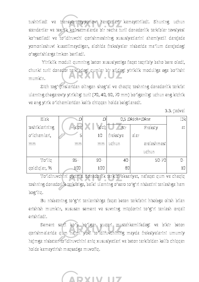 tushiriladi va transport-tayyorlov harajatlari kamaytiriladi. Shuning uchun standartlar va texnik ko’rsatmalarda bir necha turli donadorlik tarkiblar tavsiyasi ko’rsatiladi va to’ldiruvchi qorishmasining xususiyatlarini ahamiyatli darajada yomonlashuvi kuzatilmaydigan, alohida fraksiyalar nisbatida ma’lum darajadagi o’zgarishlarga imkon beriladi. Yiriklik moduli qumning beton xususiyatiga faqat taqribiy baho bera oladi, chunki turli donador tarkibdagi qumlar bir xildagi yiriklik moduliga ega bo’lishi mumkin. Zich tog’ jinslaridan olingan shag’al va chaqiq toshning donadorlik tarkibi ularning chegaraviy yirikligi turli (20, 40, 60, 70 mm) bo’lganligi uchun eng kichik va eng yirik o’lchamlaridan kelib chiqqan holda belgilanadi. 3.3.-jadval Elak teshiklarining o’lchamlari, mm D kich 5 mm D kich 10 mm 0,5 Dkich + Dkat D k at Bir fraksiya uchun Fraksiy alar aralashmasi uchun To’liq qoldiqlar, % 95- 100 90- 100 40- 80 50-70 0- 10 To’ldiruvchini optimal donadorlik tarkibi aksariyat, nafaqat qum va chaqiq toshning donadorlik tarkibiga, balki ularning o’zaro to’g’ri nisbatini tanlashga ham bog’liq. Bu nisbatning to ’ g ’ ri tanlanishiga faqat beton tarkibini hisobga olish bilan erishish mumkin , xususan sement va suvning miqdorini to ’ g ’ ri tanlash orqali erishiladi . Sement sarfi ko ’ p bo ’ lgan yuqori mustahkamlikdagi va bikir beton qorishmalarida qum hajmi yoki to ’ ldiruvchining mayda fraksiyalarini umumiy hajmga nisbatan to ’ ldiruvchini aniq xususiyatlari va beton tarkibidan kelib chiqqan holda kamaytirish maqsadga muvofiq . 