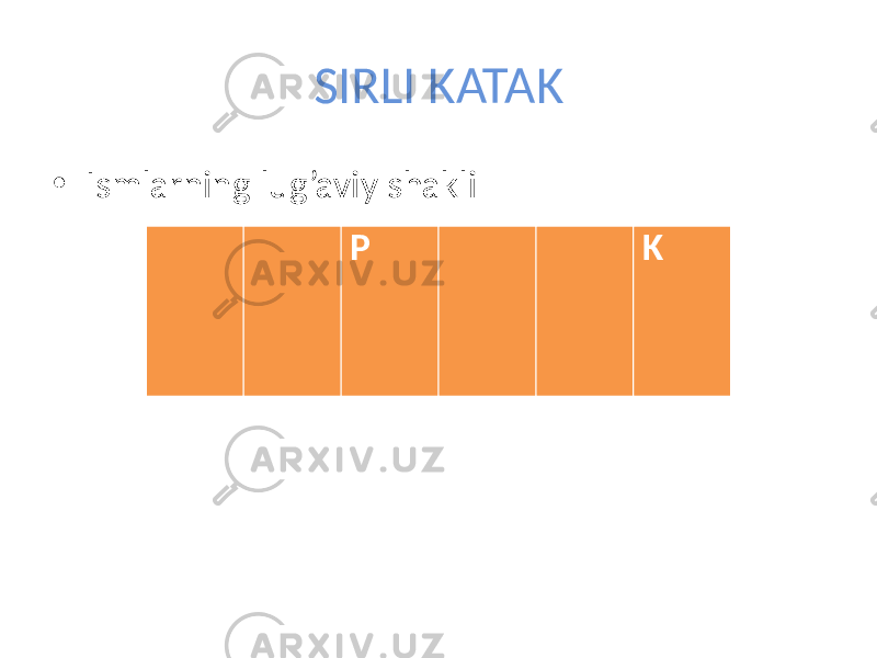 SIRLI KATAK • Ismlarning lug’aviy shakli P K 