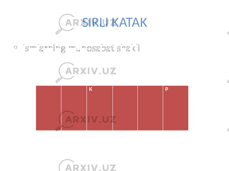 SIRLI KATAK • Ismlarning munosabat shakli K P 