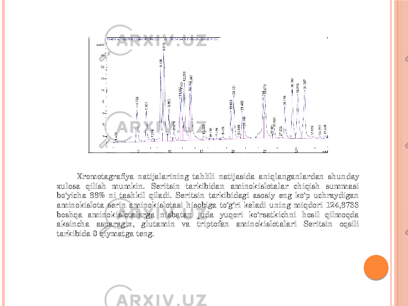 Xromotagrafiya natijalarining tahlili natijasida aniqlanganlardan shunday xulosa qilish mumkin. Seritsin tarkibidan aminokislotalar chiqish summasi bo‘yicha 88% ni tashkil qiladi. Seritsin tarkibidagi asosiy eng ko‘p uchraydigan aminokislota serin aminokislotasi hisobiga to‘g‘ri keladi uning miqdori 124,8733 boshqa aminokislotalarga nisbatan juda yuqori ko‘rsatkichni hosil qilmoqda aksincha asparagin, glutamin va triptofan aminokislotalari Seritsin oqsili tarkibida 0 qiymatga teng. 