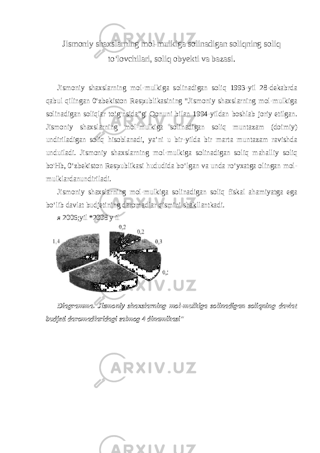 Jismoniy shaxslarning mol-mulkiga solinadigan soliqning soliq to‘lovchilari, soliq obyekti va bazasi. Jismoniy shaxslarning mol-mulkiga solinadigan soliq 1993-yil 28-dekabrda qabul qilingan 0‘zbekiston Respublikasining “Jismoniy shaxslarning mol-mulkiga solinadigan soliqlar to‘g&#39;nsida”gi Qonuni bilan 1994-yildan boshlab joriy etilgan. Jismoniy shaxslarning mol-mulkiga solinadigan soliq muntazam (doimiy) undiriladigan soliq hisoblanadi, ya’ni u bir-yilda bir marta muntazam ravishda unduiladi. Jismoniy shaxslarning mol-mulkiga solinadigan soliq mahalliy soliq bo&#39;Hb, 0‘zbekiston Respublikasi hududida bo‘lgan va unda ro‘yxatga olingan mol- mulklardanundiriladi. Jismoniy shaxslarning mol-mulkiga solinadigan soliq fiskal ahamiyatga ega bo‘lib davlat budjetining daromadlar qismini shakllantkadi. я 2006;yil *2008 у il Diagramma. Jismoniy shaxslarning mol-mulkiga solinadigan soliqning davlat budjeti daromadlaridagi salmog 4 dinamikasi&#34; 