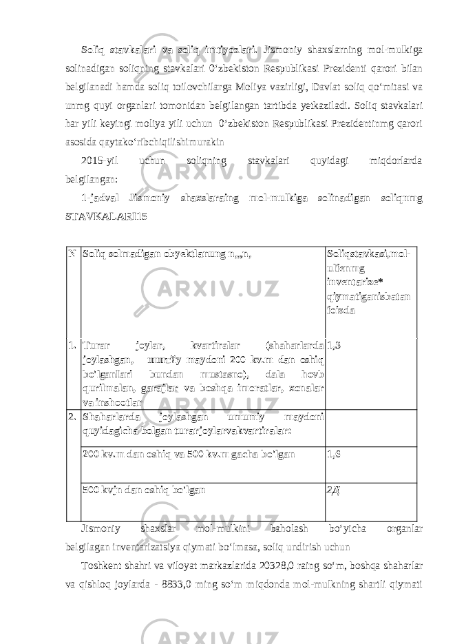 Soliq stavkalari va soliq imtiyozlari. Jismoniy shaxslarning mol-mulkiga solinadigan soliqning stavkalari 0‘zbekiston Respublikasi Prezidenti qarori bilan belgilanadi hamda soliq toilovchilarga Moliya vazirligi, Davlat soliq qo‘mitasi va unmg quyi organlari tomonidan belgilangan tartibda yetkaziladi. Soliq stavkalari har yili keyingi moliya yili uchun 0‘zbekiston Respublikasi Prezidentinmg qarori asosida qaytako‘ribchiqilishimurakin 2015-yil uchun soliqning stavkalari quyidagi miqdorlarda belgilangan: 1-jadval Jismoniy shaxslaraing mol-mulkiga solinadigan soliqnmg STAVKALARI15 N Soliq solmadigan obyektlanung n,„n, Soliqstavkasi,mol- ulfenmg inventarize* qiymatiganisbatan foizda 1. Turar joylar , kvartiralar ( shaharlarda joylashgan , шштйу maydoni 200 kv . m dan oshiq bo &#39; lganIari bundan mustasno ), dala hovb qurilmalan , garajlar va boshqa imoratlar , xonalar va inshootlar 1,3 2. Shaharlarda joylashgan umumiy maydoni quyidagicha bolgan turarjoylarvakvartiralar : 200 kv.m dan oshiq va 500 kv.m gacha bo&#39;lgan 1,6 500 kvjn dan oshiq bo&#39;lgan 2Д Jismoniy shaxslar mol-mulkini baholash bo‘yicha organlar belgilagan inventarizatsiya qiymati bo‘lmasa, soliq undirish uchun Toshkent shahri va viloyat markazlarida 20328,0 raing so‘m, boshqa shaharlar va qishloq joylarda - 8833,0 ming so‘m miqdonda mol-mulkning shartli qiymati 