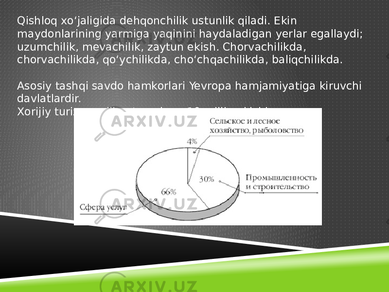 Qishloq xoʻjaligida dehqonchilik ustunlik qiladi. Ekin maydonlarining yarmiga yaqinini haydaladigan yerlar egallaydi; uzumchilik, mevachilik, zaytun ekish. Chorvachilikda, chorvachilikda, qoʻychilikda, choʻchqachilikda, baliqchilikda. Asosiy tashqi savdo hamkorlari Yevropa hamjamiyatiga kiruvchi davlatlardir. Xorijiy turizm - yiliga taxminan 10 million kishi. 