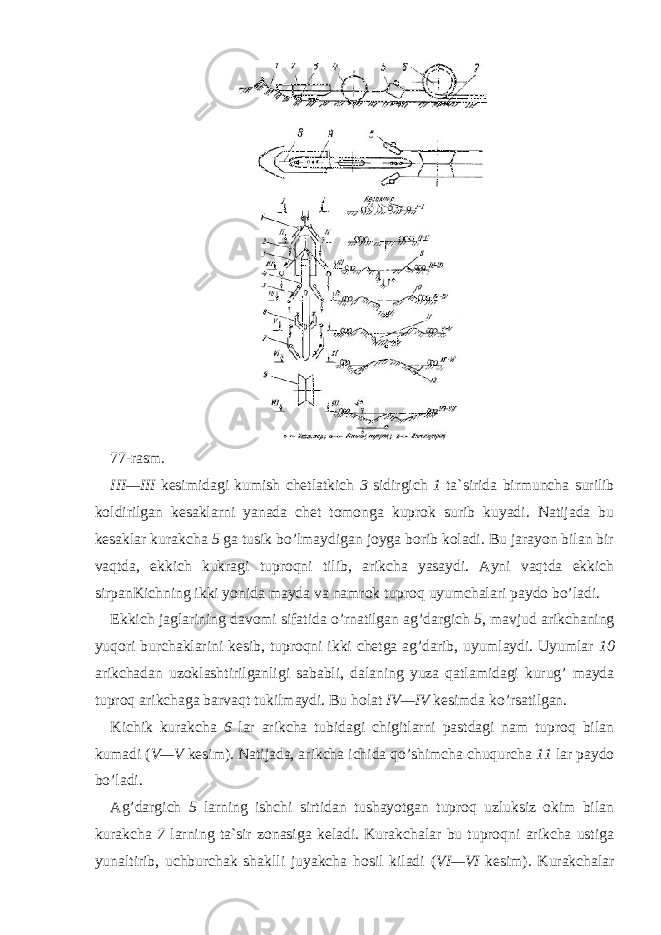 77-rasm. III—III kesimidagi kumish chetlatkich 3 sidirgich 1 ta`sirida birmuncha surilib koldirilgan kesaklarni yanada chet tomonga kuprok surib kuyadi. Natijada bu kesaklar kurakcha 5 ga tusik bo’lmaydigan joyga borib koladi. Bu jarayon bilan bir vaqtda, ekkich kukragi tuproqni tilib, arikcha yasaydi. Ayni vaqtda ekkich sirpanKichning ikki yonida mayda va namrok tuproq uyumchalari paydo bo’ladi. Ekkich jaglarining davomi sifatida o’rnatilgan ag’dargich 5 , mavjud arikchaning yuqori burchaklarini kesib, tuproqni ikki chetga ag’darib, uyumlaydi. Uyumlar 10 arikchadan uzoklashtirilganligi sababli, dalaning yuza qatlamidagi kurug’ mayda tuproq arikchaga barvaqt tukilmaydi. Bu holat IV—IV kesimda ko’rsatilgan. Kichik kurakcha 6 lar arikcha tubidagi chigitlarni pastdagi nam tuproq bilan kumadi ( V—V kesim). Natijada, arikcha ichida qo’shimcha chuqurcha 11 lar paydo bo’ladi. Ag’dargich 5 larning ishchi sirtidan tushayotgan tuproq uzluksiz okim bilan kurakcha 7 larning ta`sir zonasiga keladi. Kurakchalar bu tuproqni arikcha ustiga yunaltirib, uchburchak shaklli juyakcha hosil kiladi ( VI—VI kesim). Kurakchalar 