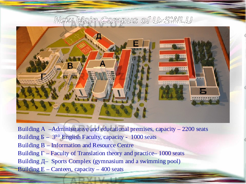 New Main Campus of UzSWLU Building А –Administrative and educational premises, capacity – 2200 seats Building Б – 3 RD English Faculty, capacity - 1000 seats Building В – Information and Resource Centre Building Г – Faculty of Translation theory and practice– 1000 seats Building Д– Sports Complex (gymnasium and a swimming pool) Building Е – Canteen, capacity – 400 seats 