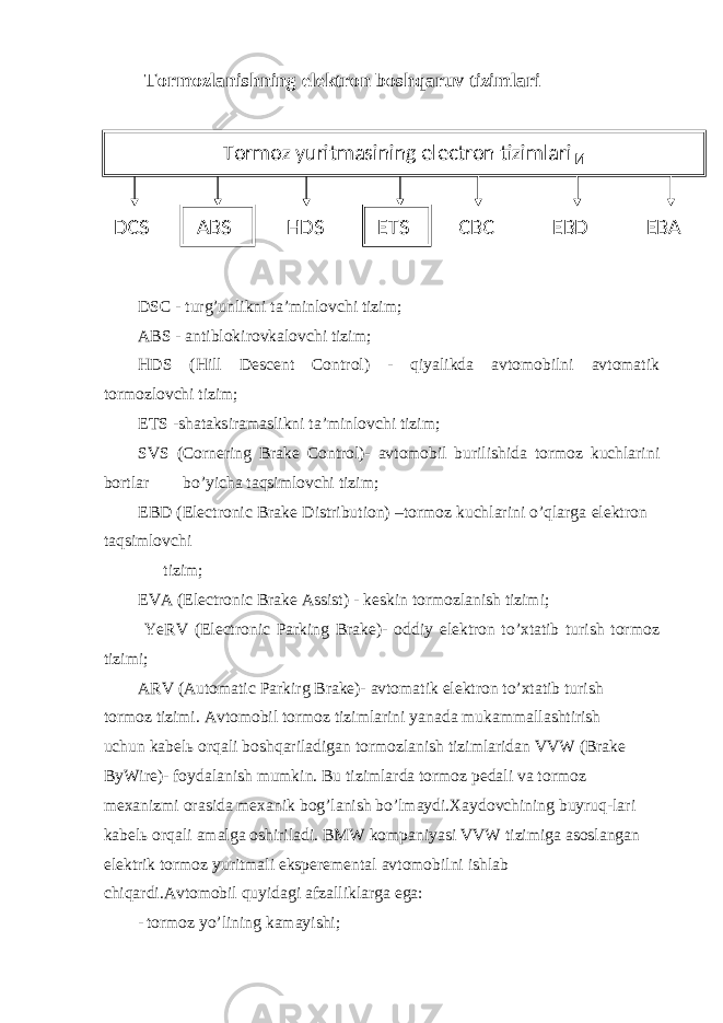 Tormozlanishning elektron boshqaruv tizimlari DSC - turg’unlikni ta’minlovchi tizim; ABS - antiblokirovkalovchi tizim; HDS (Hill Descent Control) - qiyalikda avtomobilni avtomatik tormozlovchi tizim; ETS -shataksiramaslikni ta’minlovchi tizim; SVS (Cornering Brake Control)- avtomobil burilishida tormoz kuchlarini bortlar bo’yicha taqsimlovchi tizim; EBD (Electronic Brake Distribution) –tormoz kuchlarini o’qlarga elektron taqsimlovchi tizim; EVA (Electronic Brake Assist) - keskin tormozlanish tizimi; YeRV (Electronic Parking Brake)- oddiy elektron to’xtatib turish tormoz tizimi; ARV (Automatic Parkirg Brake)- avtomatik elektron to’xtatib turish tormoz tizimi. Avtomobil tormoz tizimlarini yanada mukammallashtirish uchun kabel ь orqali boshqariladigan tormozlanish tizimlaridan VVW (Brake ByWire)- foydalanish mumkin. Bu tizimlarda tormoz pedali va tormoz mexanizmi orasida mexanik bog’lanish bo’lmaydi.Xaydovchining buyruq-lari kabel ь orqali amalga oshiriladi. BMW kompaniyasi VVW tizimiga asoslangan elektrik tormoz yuritmali eksperemental avtomobilni ishlab chiqardi.Avtomobil quyidagi afzalliklarga ega: - tormoz yo’lining kamayishi; Tormoz yuritmasining electron tizimlari и ETC CBC EBD EBA ABS DCS HDS ETS 