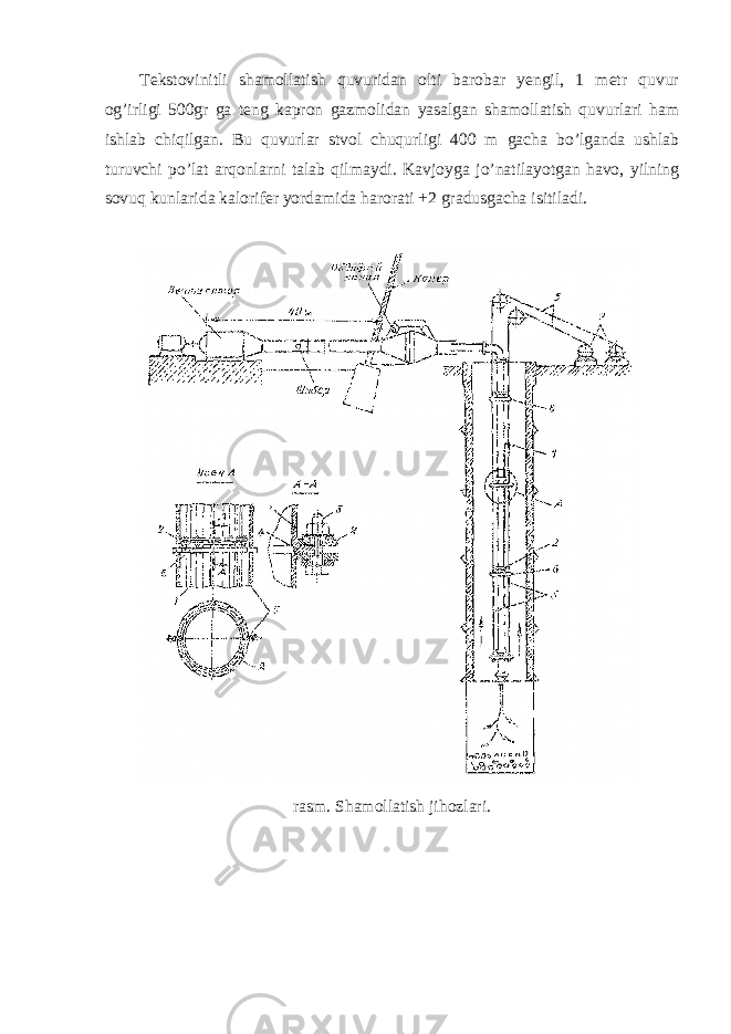 Tekstovinitli shamollatish quvuridan olti barobar yengil, 1 metr quvur og’irligi 500gr ga teng kapron gazmolidan yasalgan shamollatish quvurlari ham ishlab chiqilgan. Bu quvurlar stvol chuqurligi 400 m gacha bo’lganda ushlab turuvchi po’lat arqonlarni talab qilmaydi. Kavjoyga jo’natilayotgan havo, yilning sovuq kunlarida kalorifer yordamida harorati +2 gradusgacha isitiladi. rasm. Shamollatish jihozlari. 