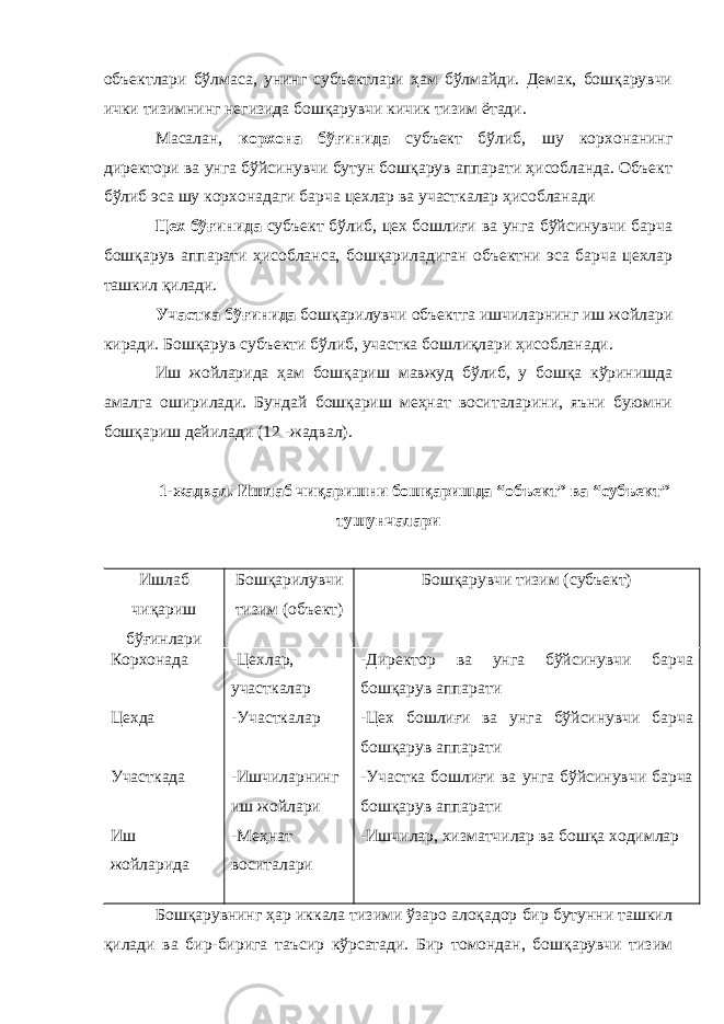 объектлари бўлмаса, унинг субъектлари ҳам бўлмайди. Демак, бошқарувчи ички тизимнинг негизида бошқарувчи кичик тизим ётади. Масалан, корхона бўғинида субъект бўлиб, шу корхонанинг директори ва унга бўйсинувчи бутун бошқарув аппарати ҳисобланда. Объект бўлиб эса шу корхонадаги барча цехлар ва участкалар ҳисобланади Цех бўғинида субъект бўлиб, цех бошлиғи ва унга бўйсинувчи барча бошқарув аппарати ҳисобланса, бошқариладиган объектни эса барча цехлар ташкил қилади. Участка бўғинида бошқарилувчи объектга ишчиларнинг иш жойлари киради. Бошқарув субъекти бўлиб, участка бошлиқлари ҳисобланади. Иш жойларида ҳам бошқариш мавжуд бўлиб, у бошқа кўринишда амалга оширилади. Бундай бошқариш меҳнат воситаларини, яъни буюмни бошқариш дейилади ( 12 -жадвал). 1 - ж адвал. Ишлаб чиқаришни бошқаришда “ объект ” ва “ субъект ” тушунчалари Ишлаб чиқариш бўғинлари Бошқарилувчи тизим (объект) Бошқарувчи тизим (субъект) Корхонада Цехда Участкада Иш жойларида -Цехлар, участкалар -Участкалар -Ишчиларнинг иш жойлари -Меҳнат воситалари -Директор ва унга бўйсинувчи барча бошқарув аппарати -Цех бошлиғи ва унга бўйсинувчи барча бошқарув аппарати -Участка бошлиғи ва унга бўйсинувчи барча бошқарув аппарати -Ишчилар, хизматчилар ва бошқа ходимлар Бошқарувнинг ҳар иккала тизими ўзаро алоқадор бир бутунни ташкил қилади ва бир-бирига таъсир кўрсатади. Бир томондан, бошқарувчи тизим 