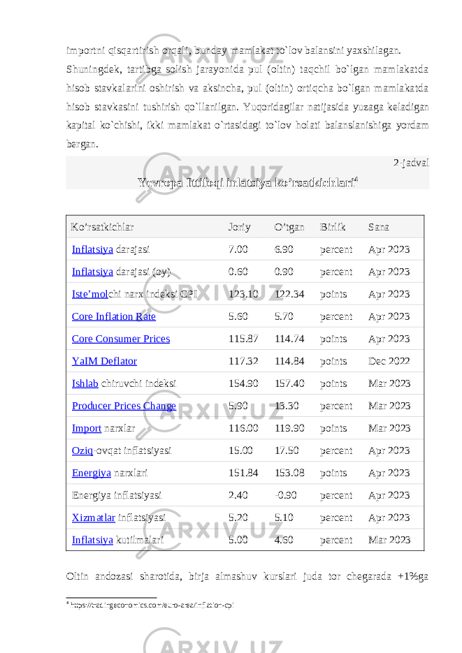 importni qisqartirish orqali, bunday mamlakat to`lov balansini yaxshilagan. Shuningdek, tartibga solish jarayonida pul (oltin) taqchil bo`lgan mamlakatda hisob stavkalarini oshirish va aksincha, pul (oltin) ortiqcha bo`lgan mamlakatda hisob stavkasini tushirish qo`llanilgan. Yuqoridagilar natijasida yuzaga keladigan kapital ko`chishi, ikki mamlakat o`rtasi dagi to`lov holati balanslanishiga yordam bergan. 2- jadval Yevropa Ittifoqi inlatsiya ko ’ rsatkichlari 4 Ko’rsatkichlar J oriy O’ tga n Birlik Sana Inflatsiya darajasi 7.00 6.90 percent Apr 2023 Inflatsiya darajasi (oy) 0.60 0.90 percent Apr 2023 Iste’mol chi narx indeksi CPI 123.10 122.34 points Apr 2023 Core Inflation Rate 5.60 5.70 percent Apr 2023 Core Consumer Prices 115.87 114.74 points Apr 2023 YaIM Deflator 117.32 114.84 points Dec 2022 Ishlab chiruvchi indeksi 154.90 157.40 points Mar 2023 Producer Prices Change 5.90 13.30 percent Mar 2023 Import narxlar 116.00 119.90 points Mar 2023 Oziq - ovqat inflatsiyasi 15.00 17.50 percent Apr 2023 E nergiya narxlari 151.84 153.08 points Apr 2023 Energiya inflatsiyasi 2.40 -0.90 percent Apr 2023 Xizmatlar inflatsiyasi 5.20 5.10 percent Apr 2023 Inflatsiya kutilmalari 5.00 4.60 percent Mar 2023 Oltin andozasi sharotida, birja almashuv kurslari juda tor chegarada +1%ga 4 https://tradingeconomics.com/euro-area/inflation-cpi 