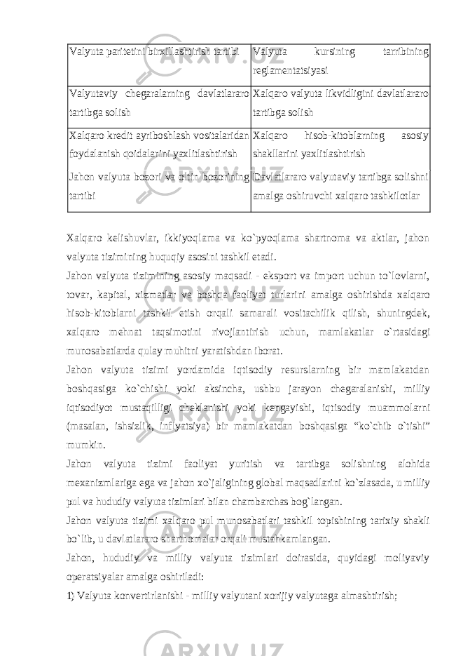 Valyuta paritetini birxillashtirish tartibi Valyuta kursining tarribining reglamentatsiyasi Valyutaviy chegaralarning davlatlararo tartibga solish Xalqaro valyuta likvidligini davlatlararo tartibga solish Xalqaro kredit ayriboshlash vositalaridan foydalanish qoidalarini yaxlitlashtirish Xalqaro hisob-kitoblarning asosiy shakllarini yaxlitlashtirish Jahon valyuta bozori va oltin bozorining tartibi Davlatlararo valyutaviy tartibga solishni amalga oshiruvchi xalqaro tashkilotlar Xalqaro kelishuvlar, ikkiyoqlama va ko`pyoqlama shartnoma va aktlar, jahon valyuta tizimining huquqiy asosini tashkil etadi. Jahon valyuta tizimining asosiy maqsadi - eksport va import uchun to`lovlarni, tovar, kapital, xizmatlar va boshqa faoliyat turlarini amalga oshirishda xalqaro hisob-kitoblarni tashkil etish orqali samarali vositachilik qilish, shuningdek, xalqaro mehnat taqsimotini rivojlantirish uchun, mamlakatlar o`rtasidagi munosabatlarda qulay muhitni yaratishdan iborat. Jahon valyuta tizimi yordamida iqtisodiy resurslarning bir mamlakatdan boshqasiga ko`chish i yoki aksincha, ushbu jarayon chegaralanishi, milliy iqtisodiyot mustaqilligi cheklanishi yoki kengayishi, iqtisodiy muammolarni (masalan, ishsizlik, inflyatsiya) bir mamlakatdan boshqasiga “ko`chib o`tishi” mumkin. Jahon valyuta tizimi faoliyat yuritish va tartibga solishning alohida mexanizmlariga ega va jahon xo`jaligining global maqsadlarini ko`zlasada, u milliy pul va hududiy valyuta tizimlari bilan chambarchas bog`langan. Jahon valyuta tizimi xalqaro pul munosabatlari tashkil topishining tarixiy shakli bo`lib, u davlatlararo shartnomalar orqali mustahkamlangan. Jahon, hududiy va milliy valyuta tizimlari doirasida, quyidagi moliyaviy operatsiyalar amalga oshiriladi: 1) Valyuta konvertirlanishi - milliy valyutani xorijiy valyutaga almashtirish; 