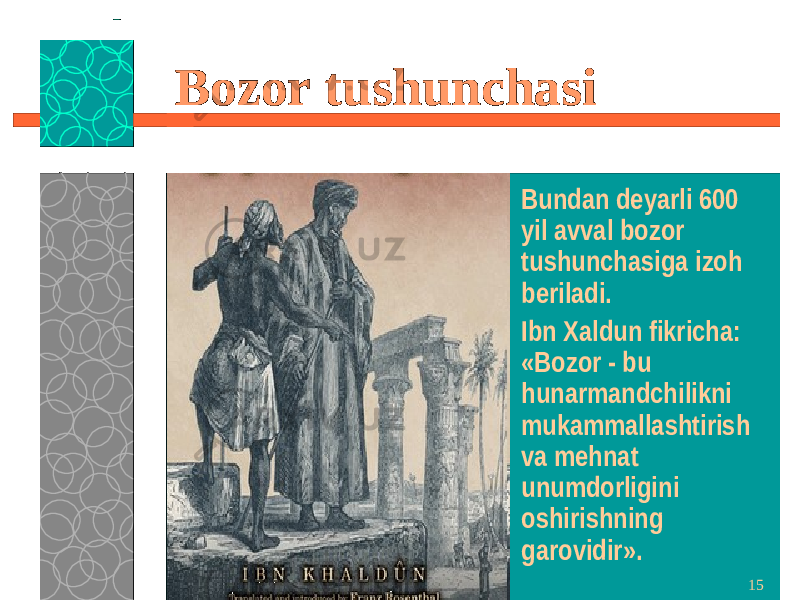 23.09.19 15Bozor tushunchasi  Bundan deyarli 600 yil avval bozor tushunchasiga izoh beriladi.  Ibn Xaldun fikricha: «Bozor - bu hunarmandchilikni mukammallashtirish va mehnat unumdorligini oshirishning garovidir». 